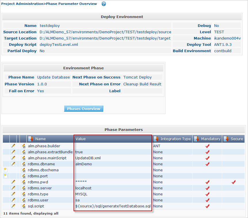 BuildEnv PhaseParametersOverview