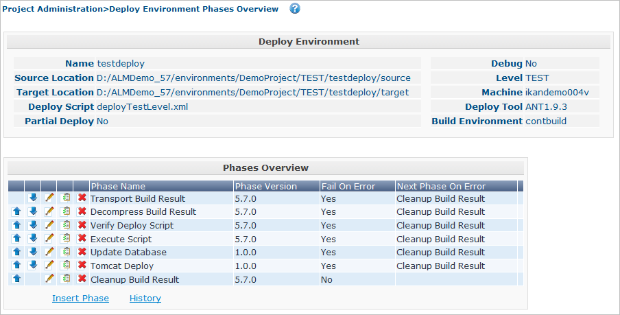 BuildEnv PhasesOverview