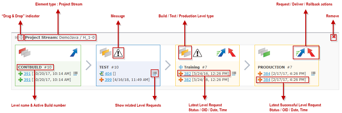 Desktop DesktopOverview tiles explanation