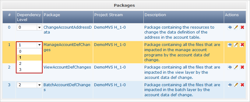 Desktop PackageGoups ModifyDependencyLevel