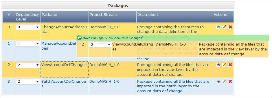 Desktop PackageGoups MovePackage