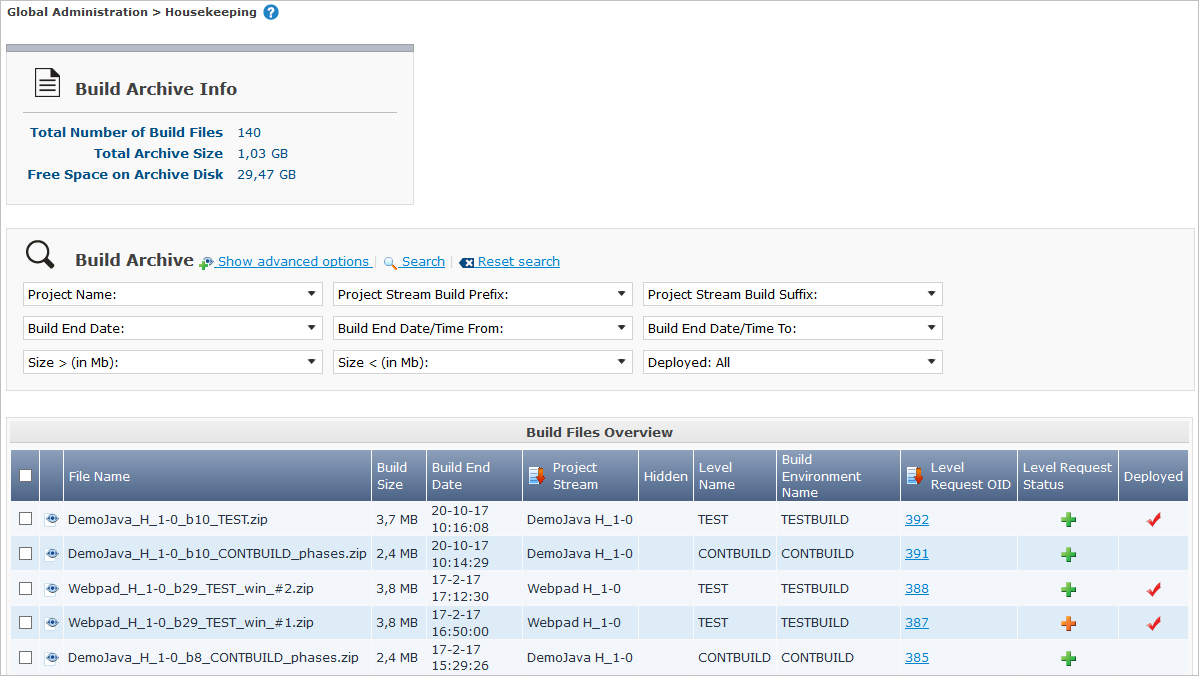 GlobAdm Housekeeping Screen