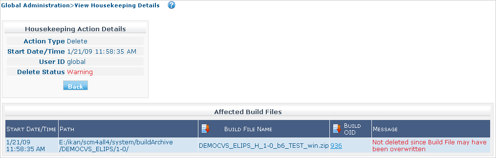 GlobAdm HousekeepingHistory Details error