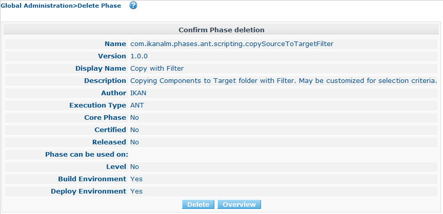 GlobAdm Phases Delete Confirm