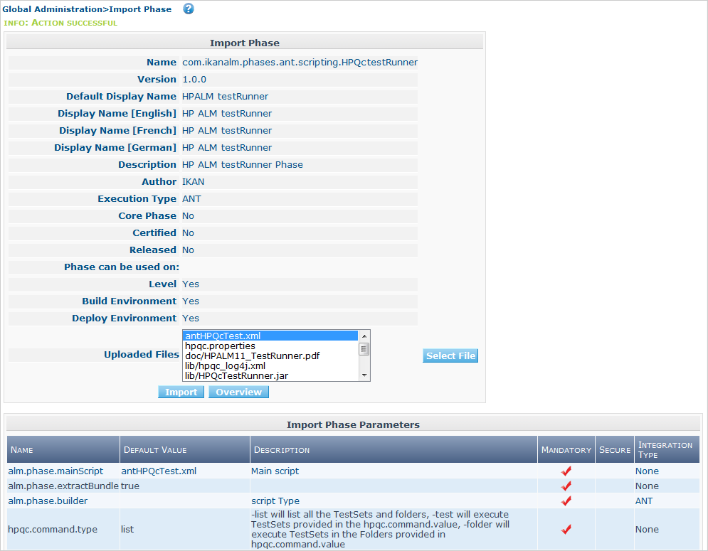 GlobAdm Phases Import Success