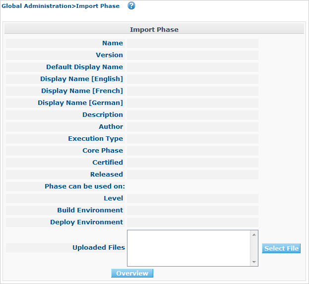 GlobAdm Phases Import