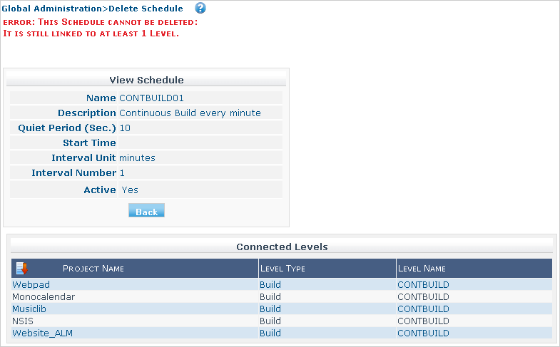 GlobAdm Schedules Delete Error