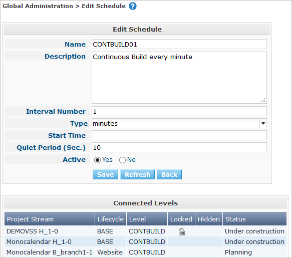 GlobAdm Schedules Edit