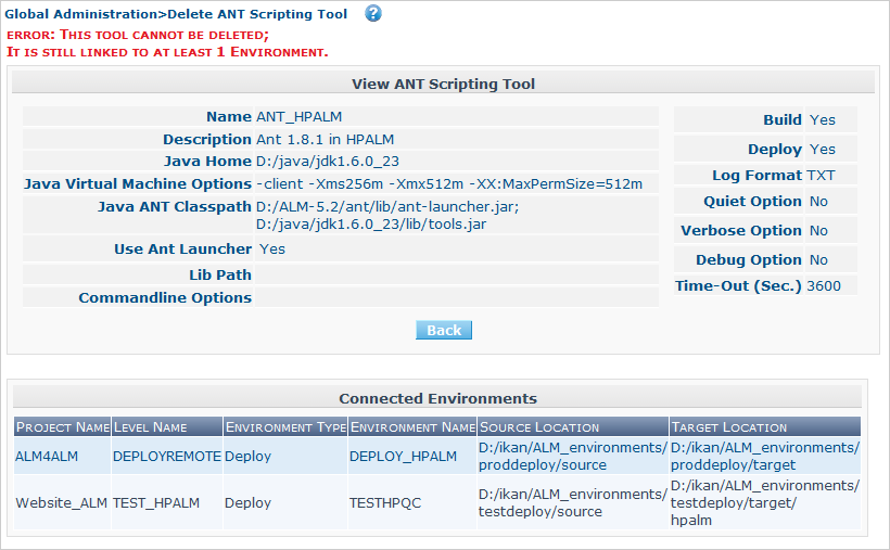 GlobAdm ScriptingTools ANT Delete Error