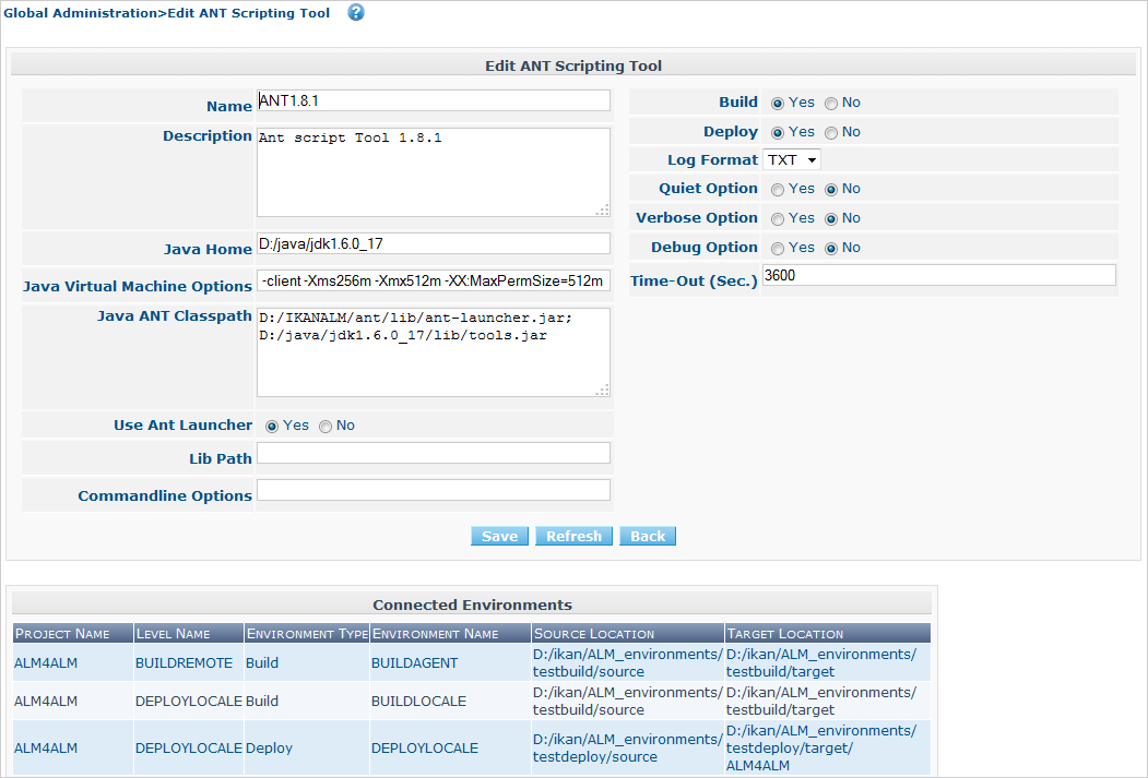 GlobAdm ScriptingTools ANT Edit