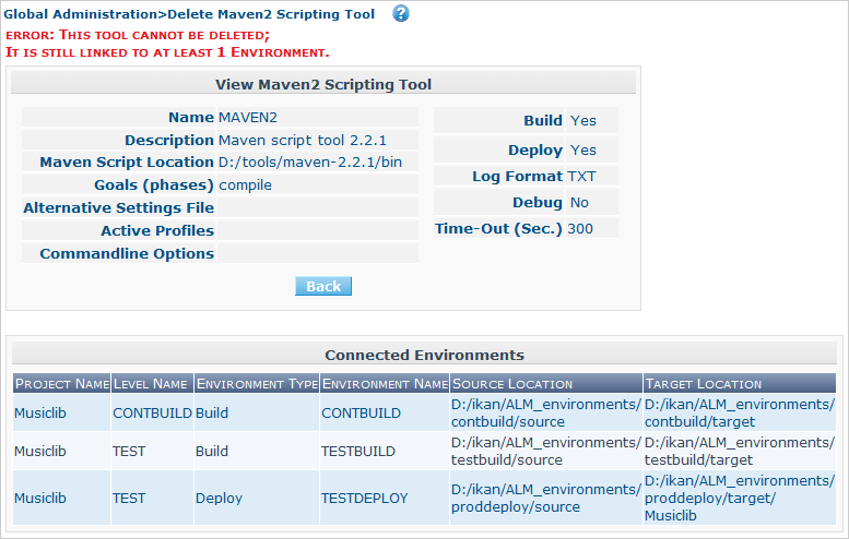 GlobAdm ScriptingTools Maven2 Delete Error