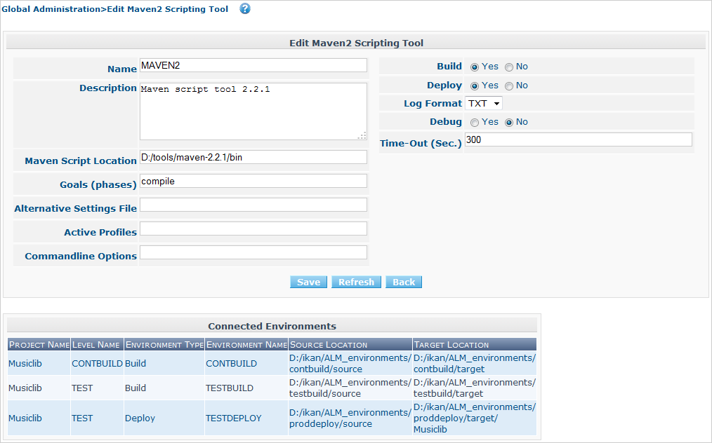 GlobAdm ScriptingTools Maven2 Edit