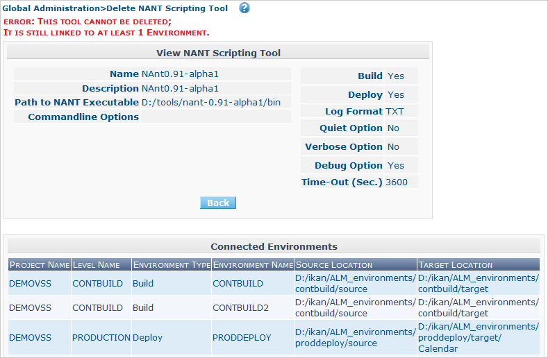 GlobAdm ScriptingTools NANT Delete Error