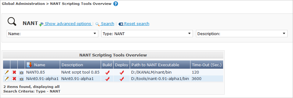 GlobAdm ScriptingTools NANT Overview