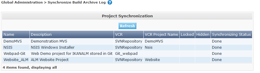 GlobAdm SynchBuildArchive synchronize