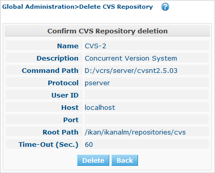 GlobAdm VCR CVS Delete