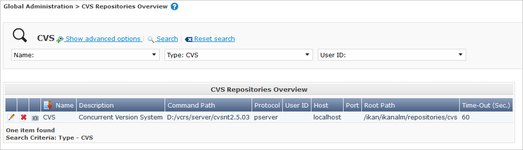 GlobAdm VCR Overview CVS