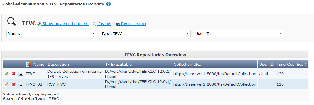 GlobAdm VCR Overview TFVC