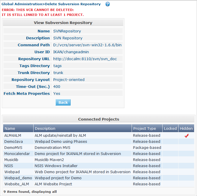 GlobAdm VCR Subversion Delete Error