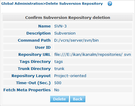 GlobAdm VCR Subversion Delete