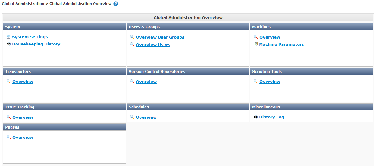 GlobAdmin LandingPage User