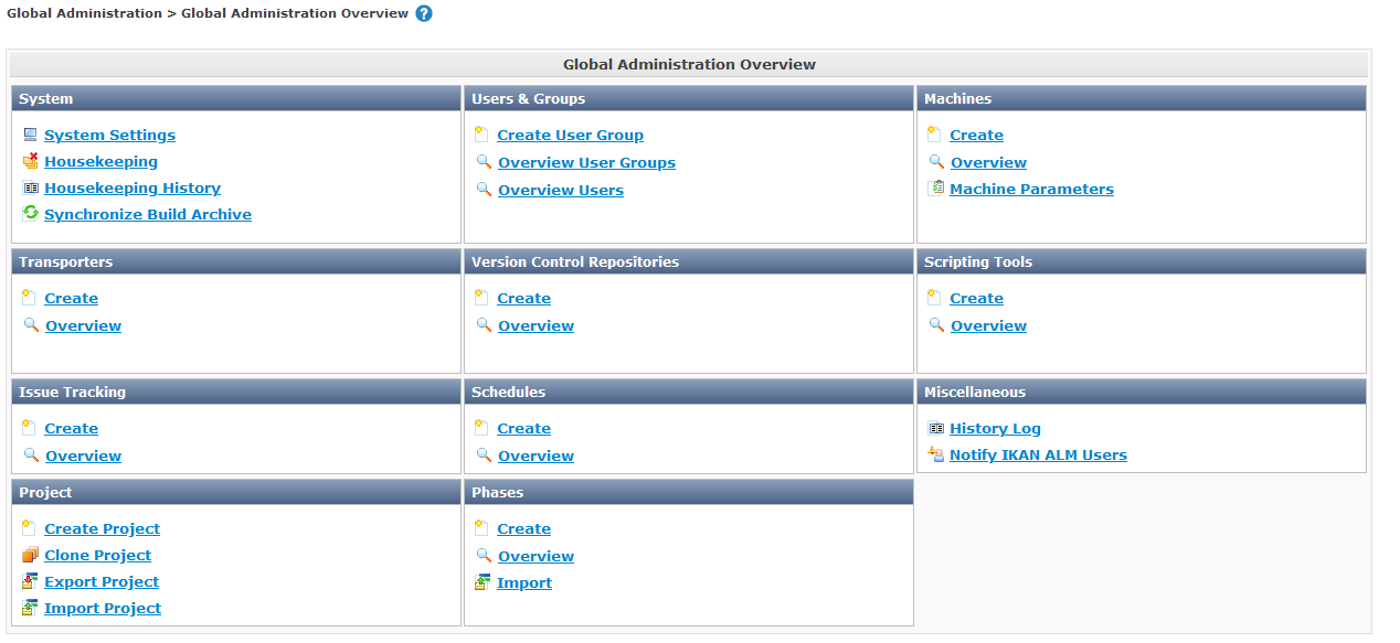 GlobAdmin LandingPage