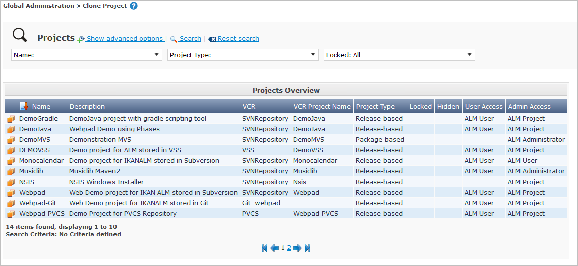 GlobAdmin Project Clone