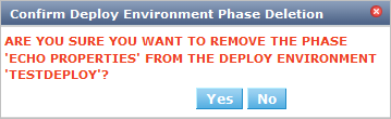 ProjAdmin DeployEnv DeletePhase