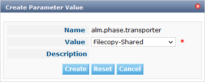 ProjAdmin DeployEnv DeployEnvPhaseParams CreateParam