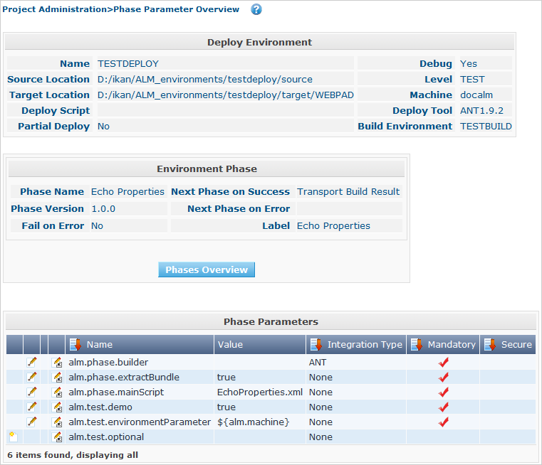 ProjAdmin DeployEnv DeployEnvPhaseParamsOverview