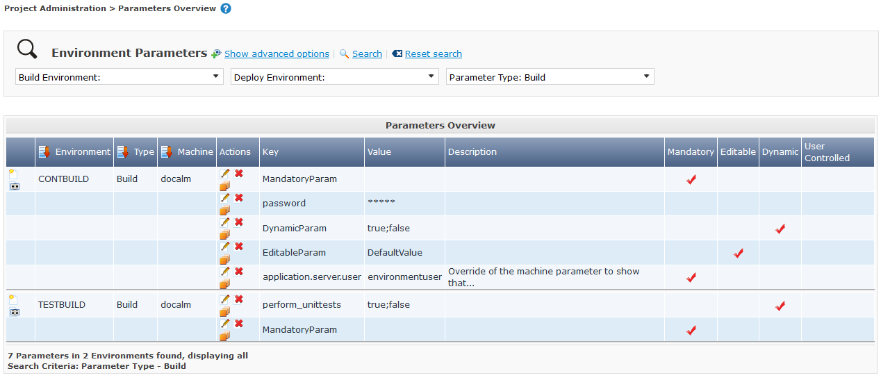 ProjAdmin EnvParams Overview