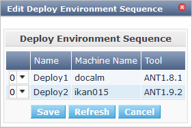 ProjAdmin Levels EditDeploySequence