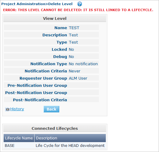 ProjAdmin Levels TestLevel Delete