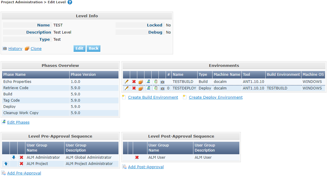 ProjAdmin Levels TestLevel Edit