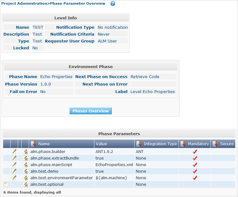 ProjAdmin Levels TestLevel EditPhases ViewParams