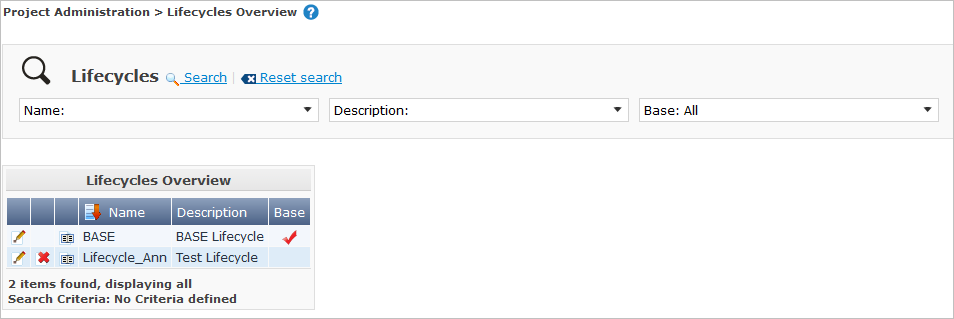 ProjAdmin LifeCycles Overview