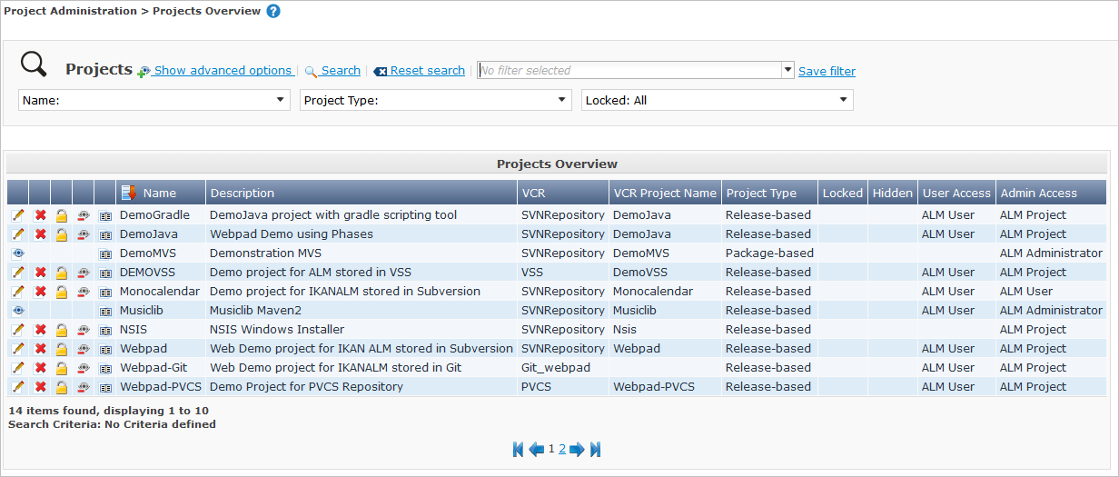 ProjAdmin Projects Overview