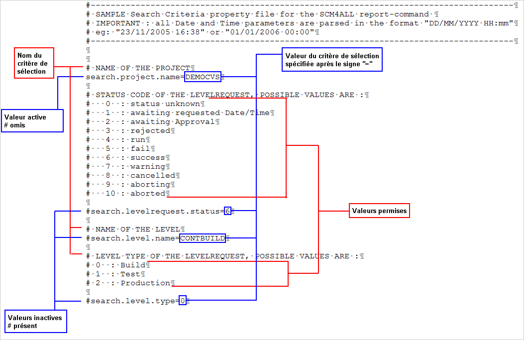 CommandLine SearchCriteriaPropertiesFile