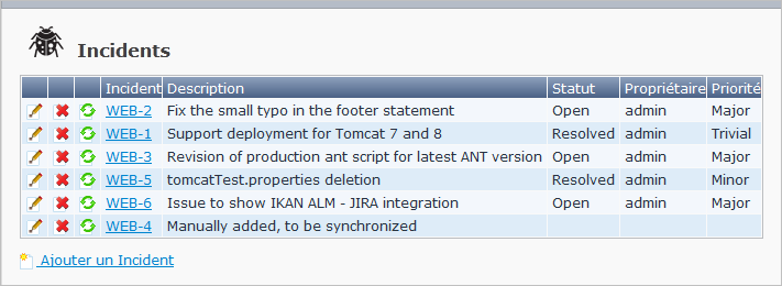 Desktop LevelRequests Detailed Issues