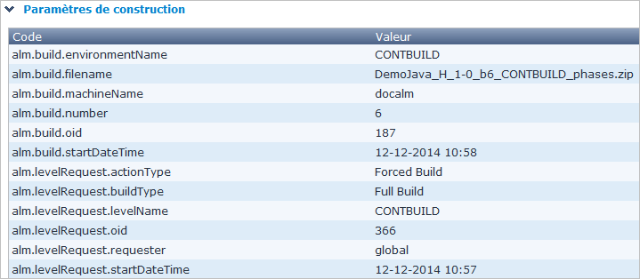 Desktop LevelRequests Detailed PhaseLogs Example UsedBuildParameters