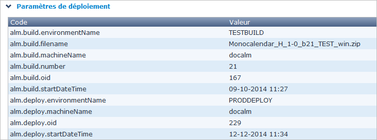 Desktop LevelRequests Detailed PhaseLogs Example UsedDeployParameters