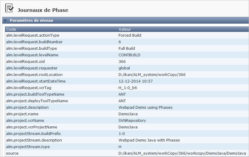 Desktop LevelRequests Detailed PhaseLogs LevelParameters