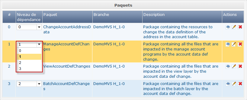 Desktop PackageGoups ModifyDependencyLevel