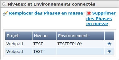 GlobAdm Phases ConnectedEnvironments