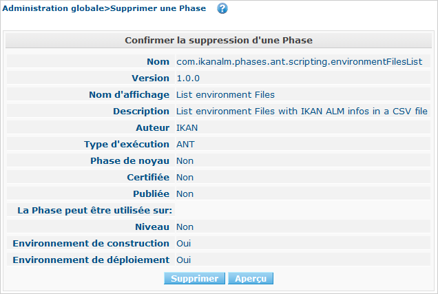 GlobAdm Phases Delete Confirm