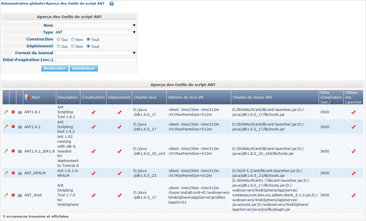 GlobAdm ScriptingTools ANT Overview