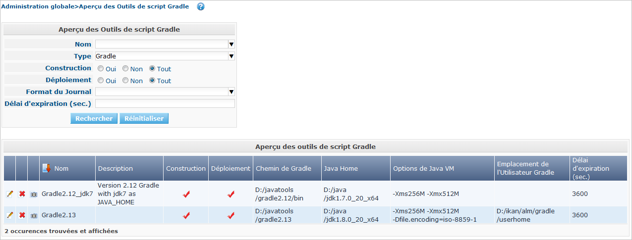 GlobAdm ScriptingTools Gradle Overview