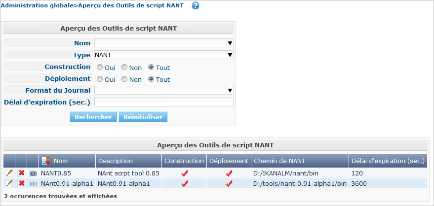 GlobAdm ScriptingTools NANT Overview