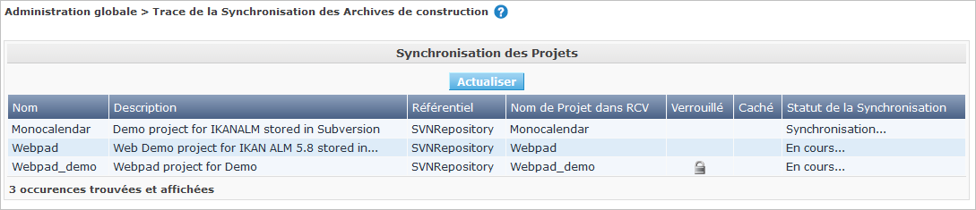 GlobAdm SynchBuildArchive synchronize