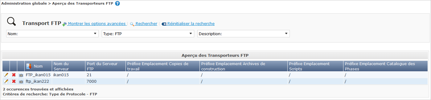 GlobAdm Transporters FTP Overview